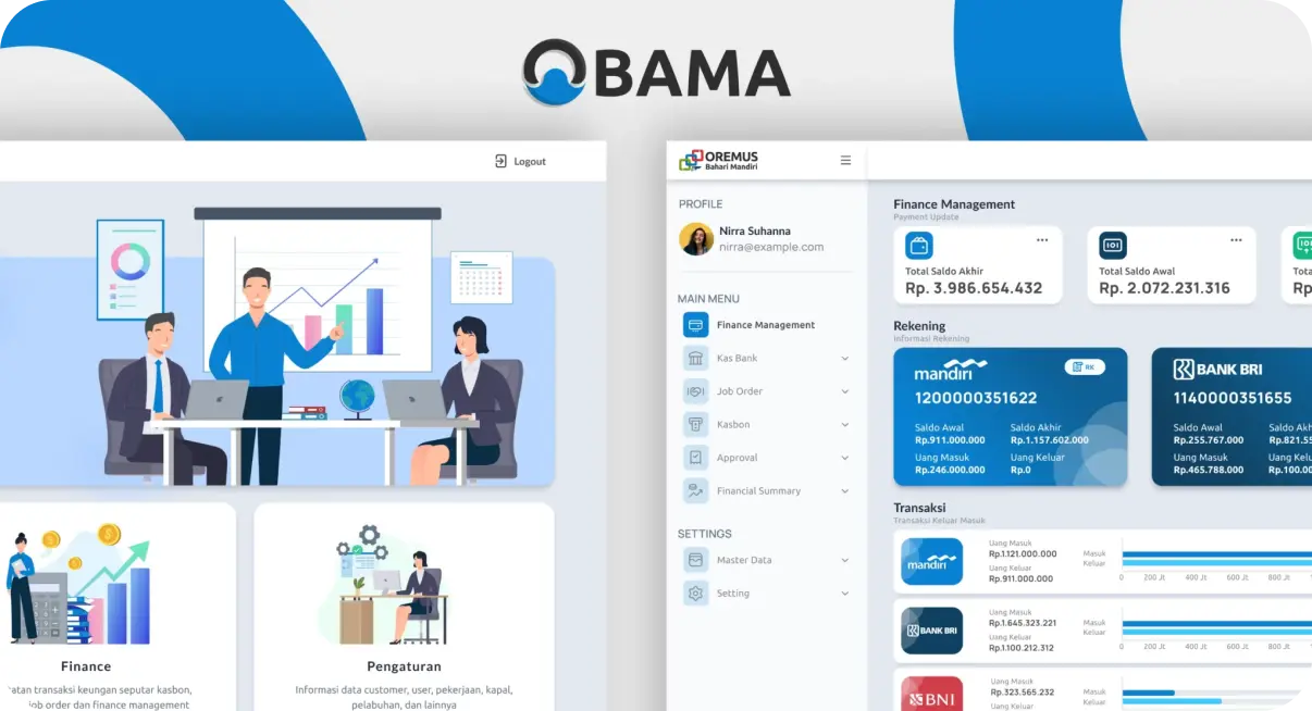 HEXA | Perusahaan Software Penyedia Website Aplikasi Bisnis